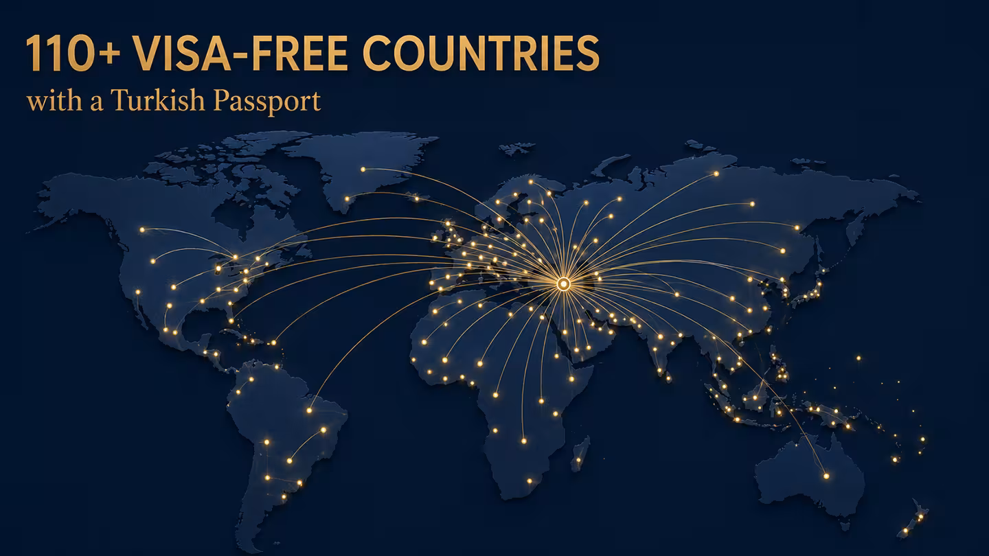 A Turkish passport provides access to 110+ visa-free or visa-on-arrival destinations.